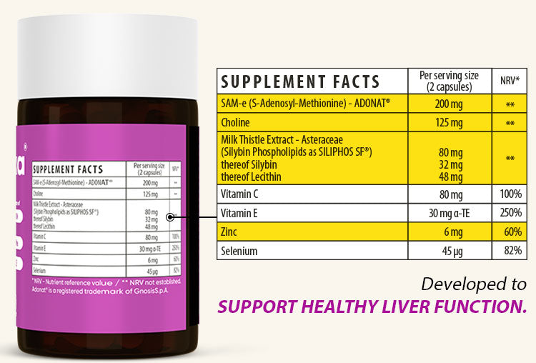 Herboxa Liver supplement facts label. Developed to support health liver function