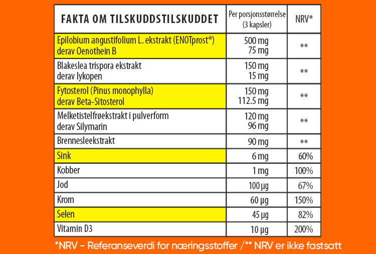 HERBOXA PROSTATE | 60 kapsler