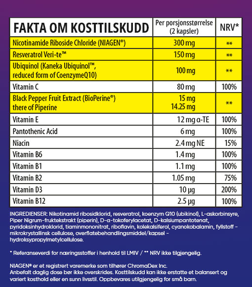 Herboxa NAD+